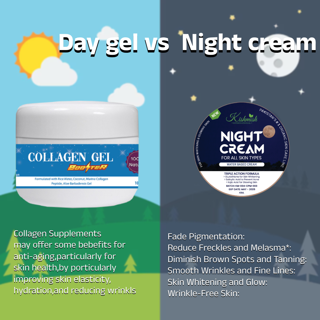 Kishmish Collagen Gel and Kishmish Night Cream