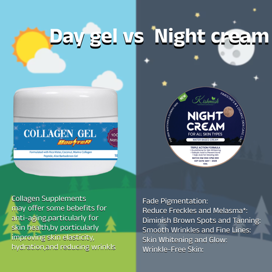 Kishmish Collagen Gel and Kishmish Night Cream