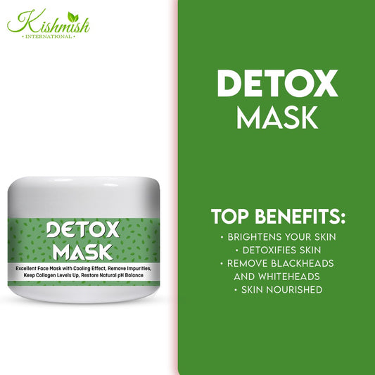 Detox Face Mask